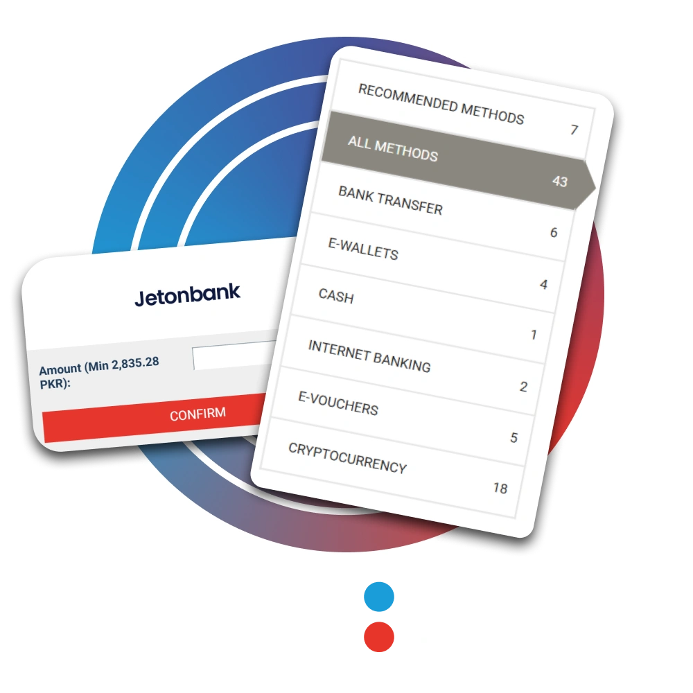 Use secure payment methods to deposit funds into your Megapari account.
